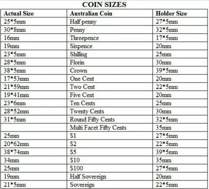 400 pcs VALUE PACK 2x2 Staple Coin Holders 23mm, 27.5mm, 31.5mm, 35mm - Mastercoins