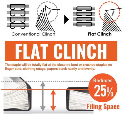 MAX Flat Clinch Stapler HD - 50F - Mastercoins