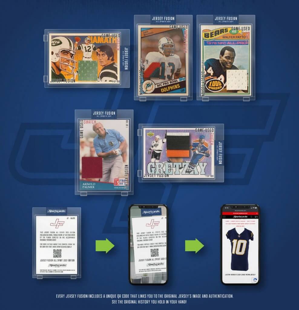 SPORTS CARDS Jersey Fusion - 2021 All Sports Edition - Mastercoins